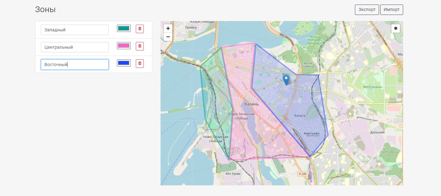 Зонирование в справочниках